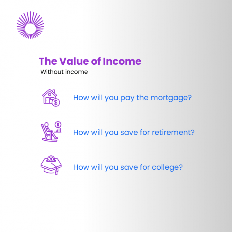 Becoming disabled will severely impact your financial future.